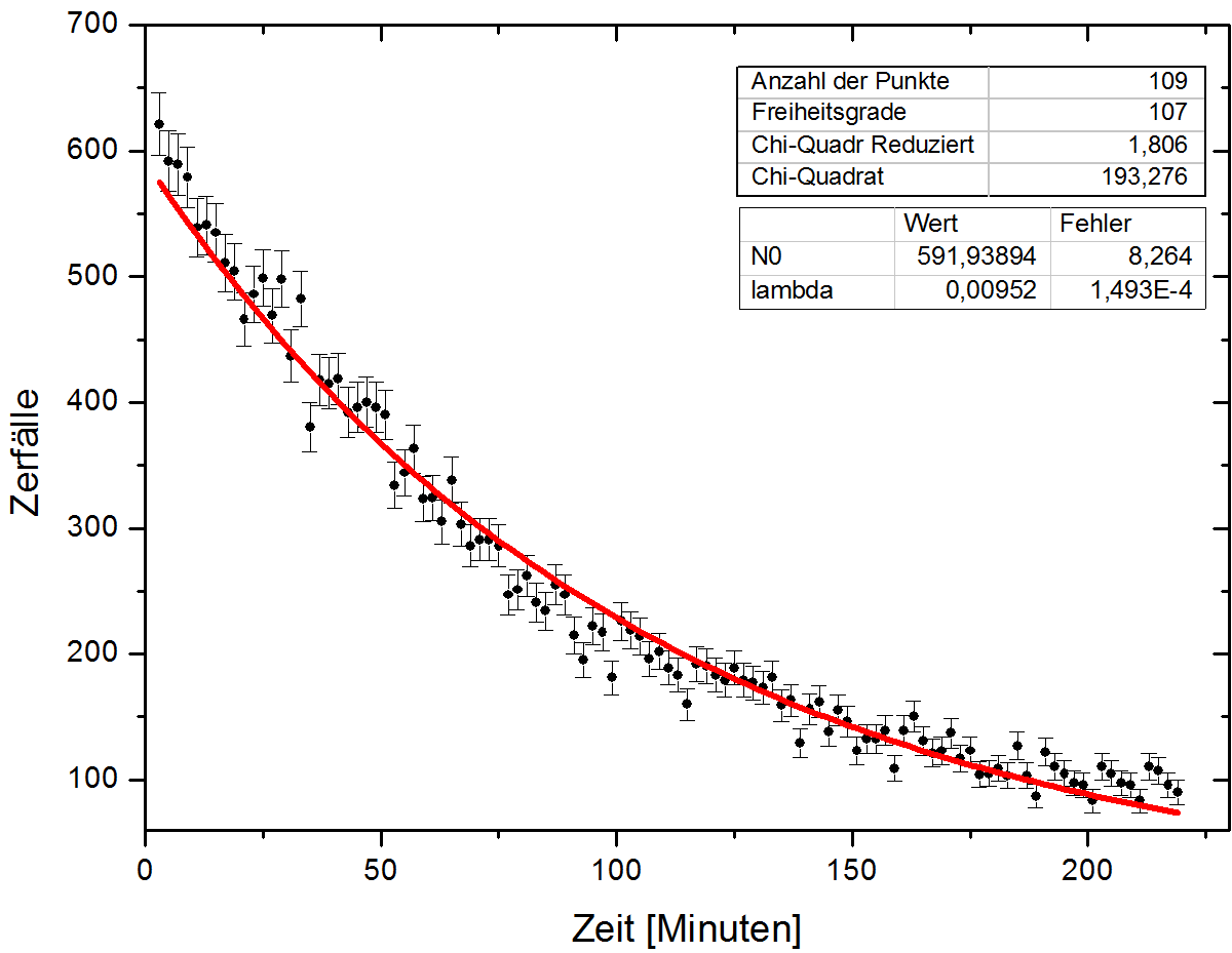 Analytical essay about the lottery