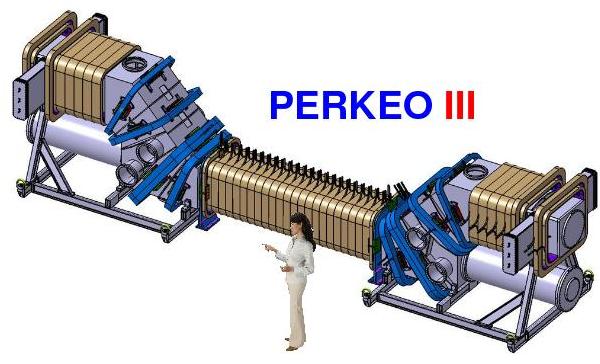 PERKEO III Illustration