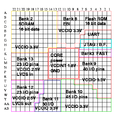 Type Chart - Poke Sweets
